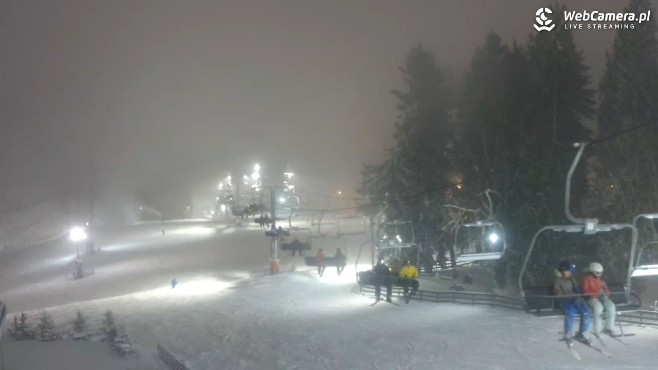 Zieleniec Sport Arena - Mieszko - 31 grudzień 2025, 21:27