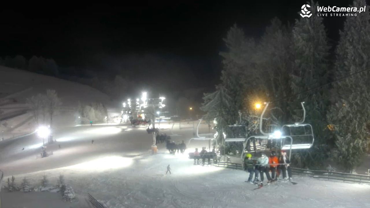 Zieleniec Sport Arena - Mieszko - 01 styczeń 2026, 17:03