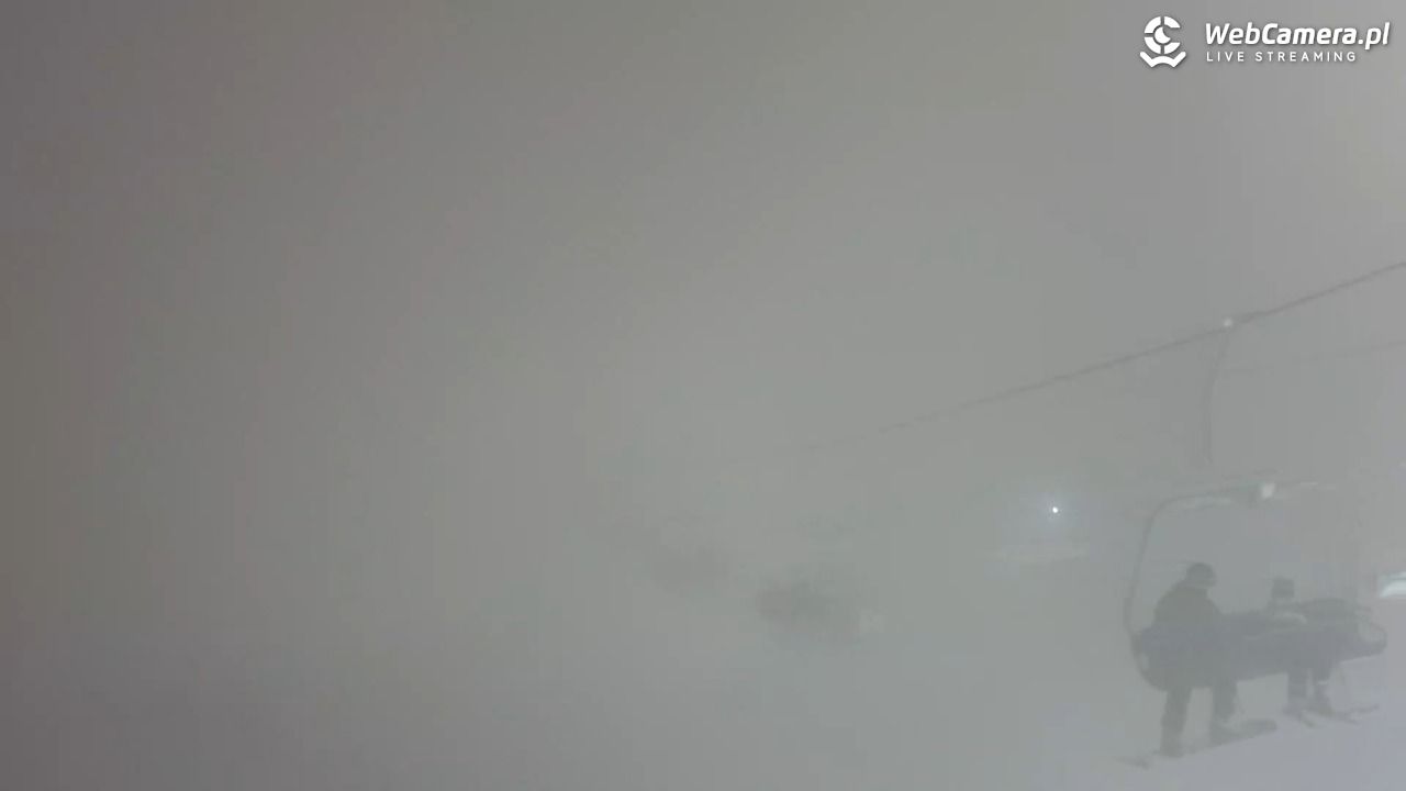 Zieleniec Sport Arena - Mieszko - 28 styczeń 2026, 18:37