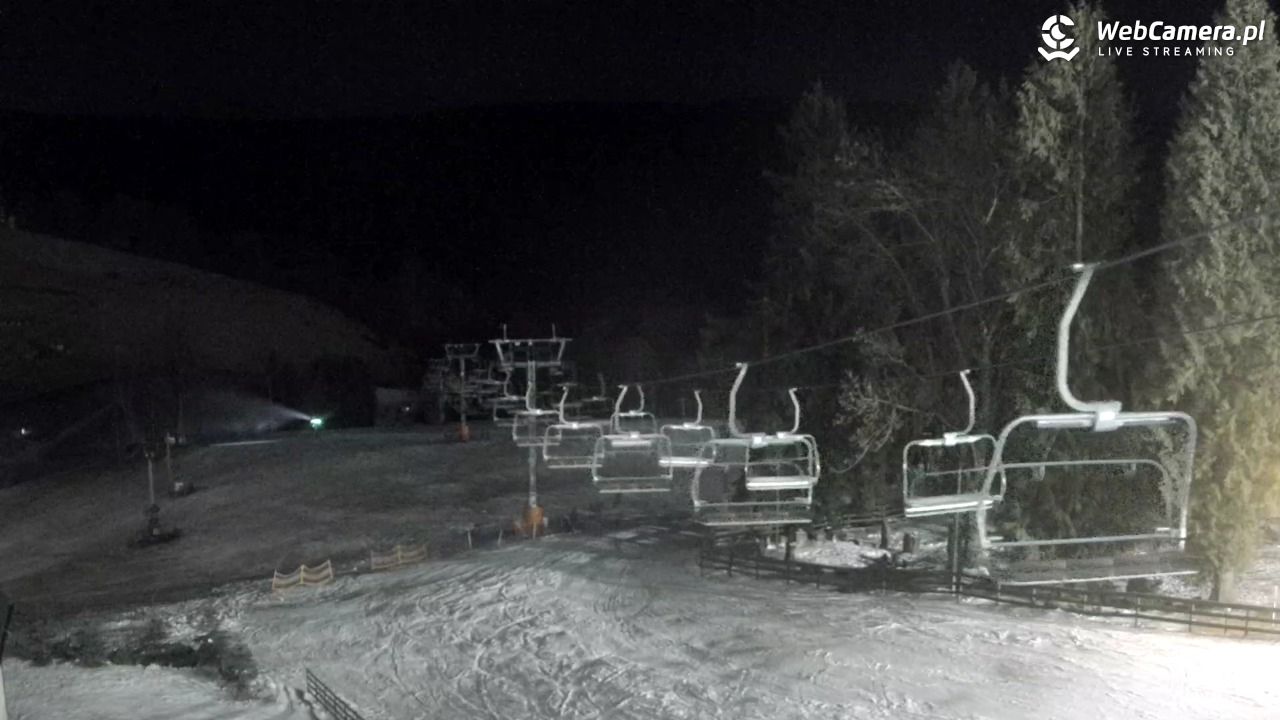 Zieleniec Sport Arena - Mieszko - 28 grudzień 2025, 20:11