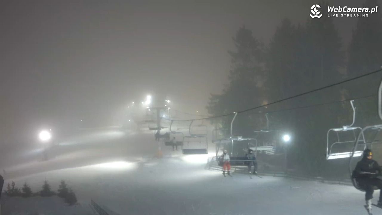 Zieleniec Sport Arena - Mieszko - 16 styczeń 2026, 18:51