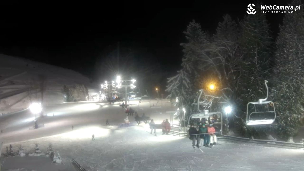 Zieleniec Sport Arena - Mieszko - 10 styczeń 2026, 18:48