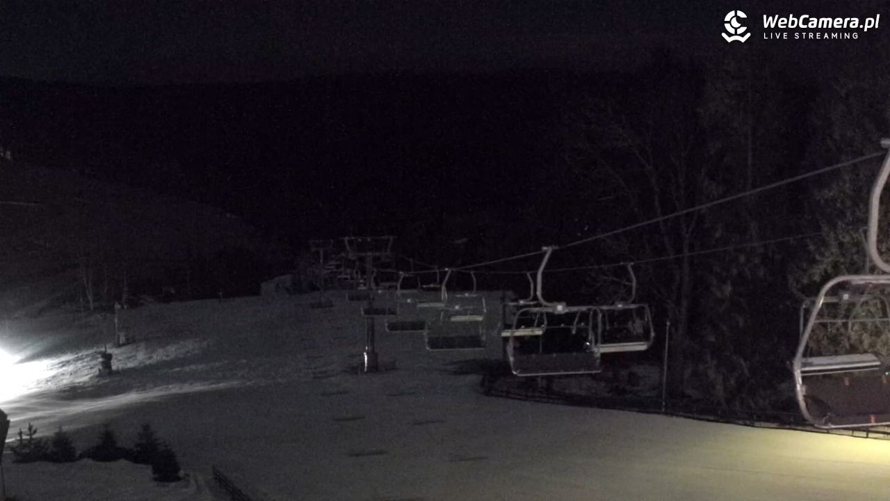 Zieleniec Sport Arena - Mieszko - 26 luty 2026, 22:08