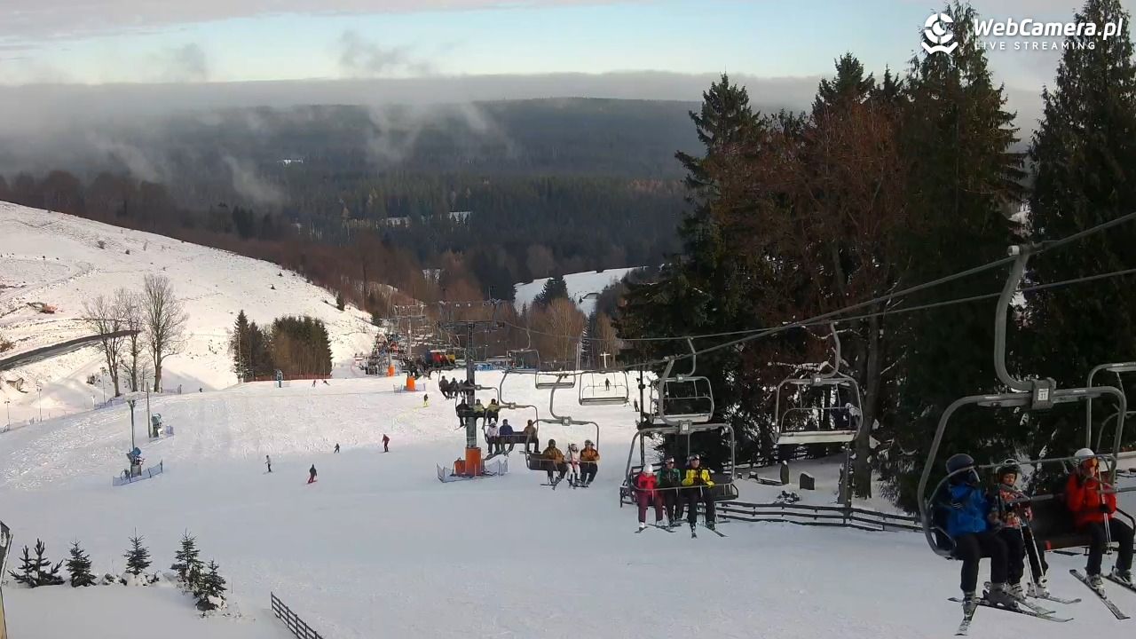 Zieleniec Sport Arena - Mieszko - 29 listopad 2025, 12:51