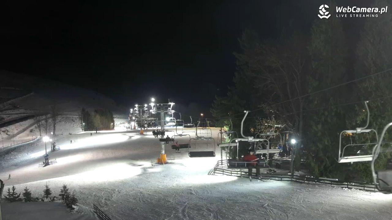 Zieleniec Sport Arena - Mieszko - 29 listopad 2025, 19:27