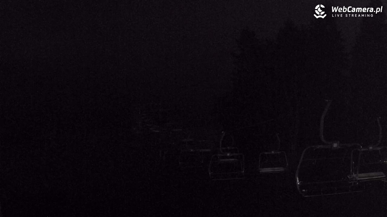 Zieleniec Sport Arena - Mieszko - 09 listopad 2025, 22:14