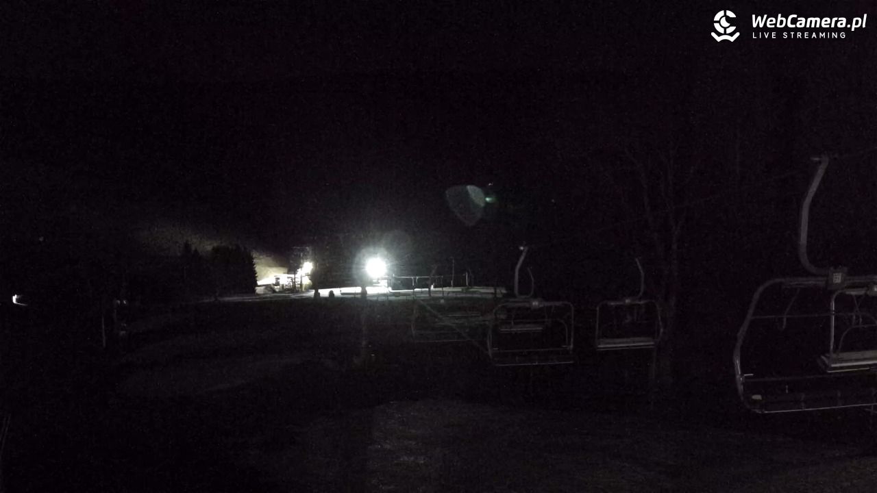 Zieleniec Sport Arena - Mieszko - 12 grudzień 2025, 22:36