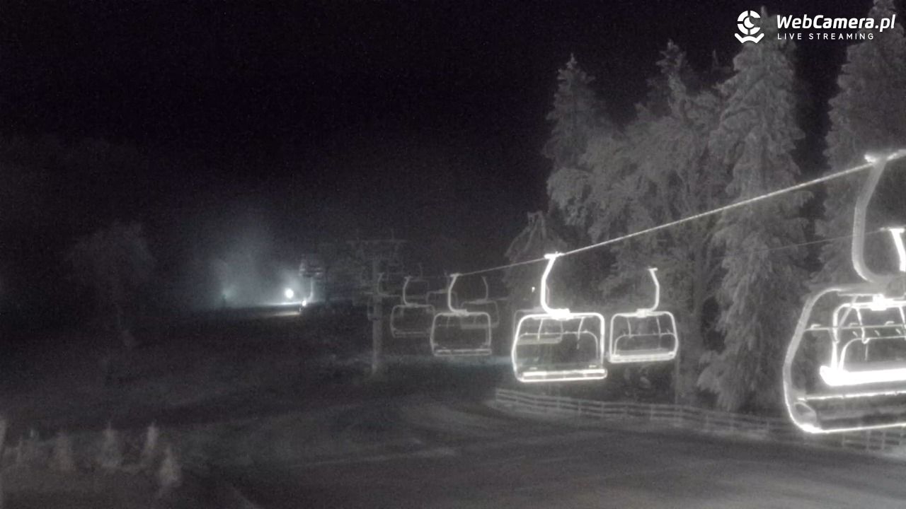 Zieleniec Sport Arena - Mieszko - 25 grudzień 2025, 21:54