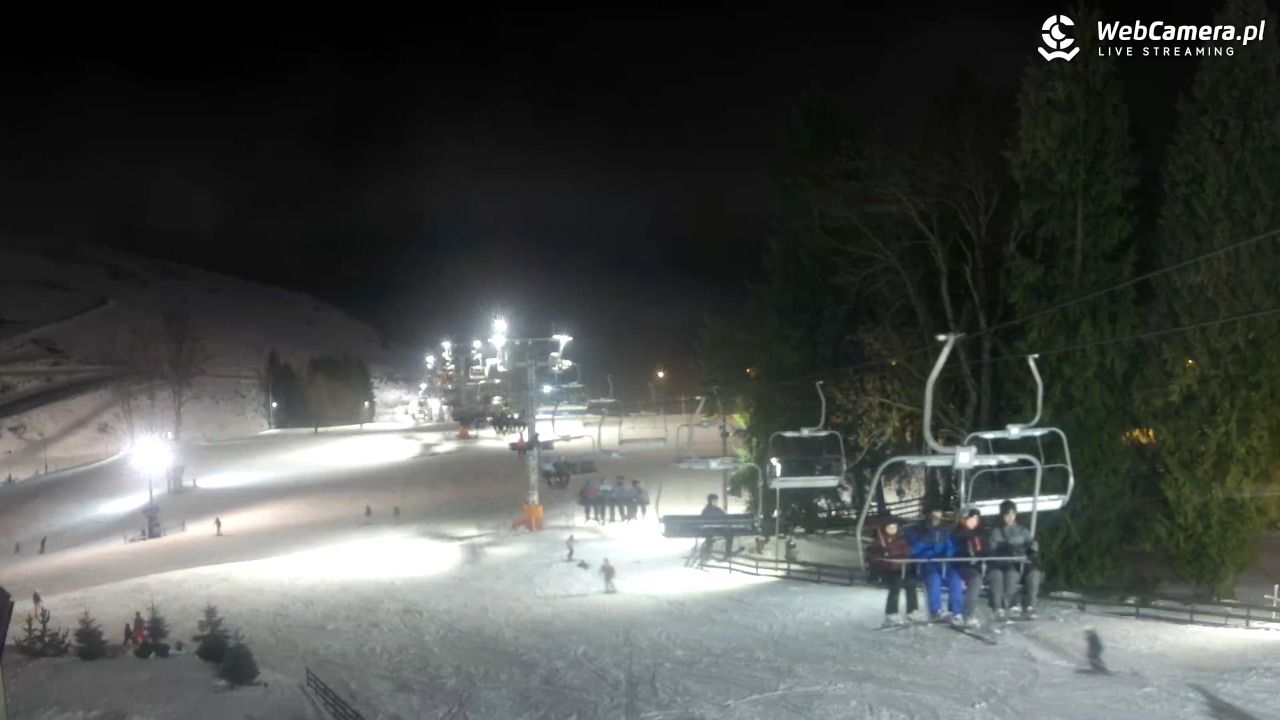 Zieleniec Sport Arena - Mieszko - 15 styczeń 2026, 19:12