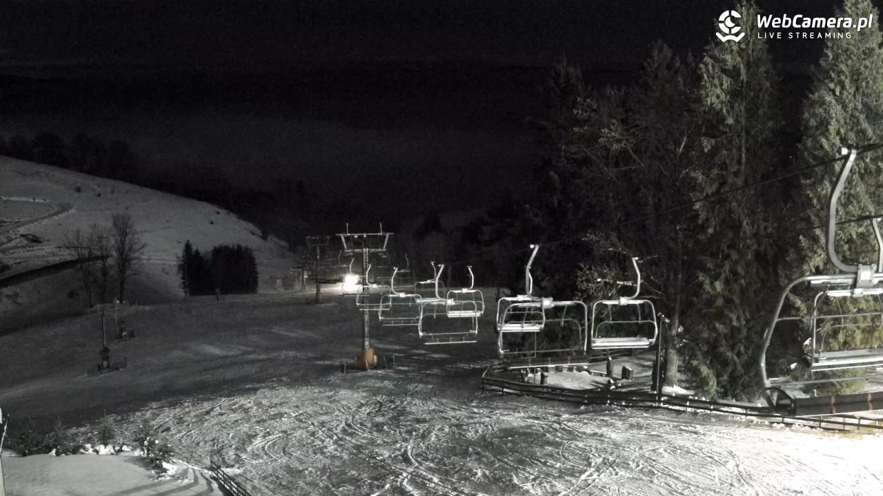 Zieleniec Sport Arena - Mieszko - 29 listopad 2025, 20:10