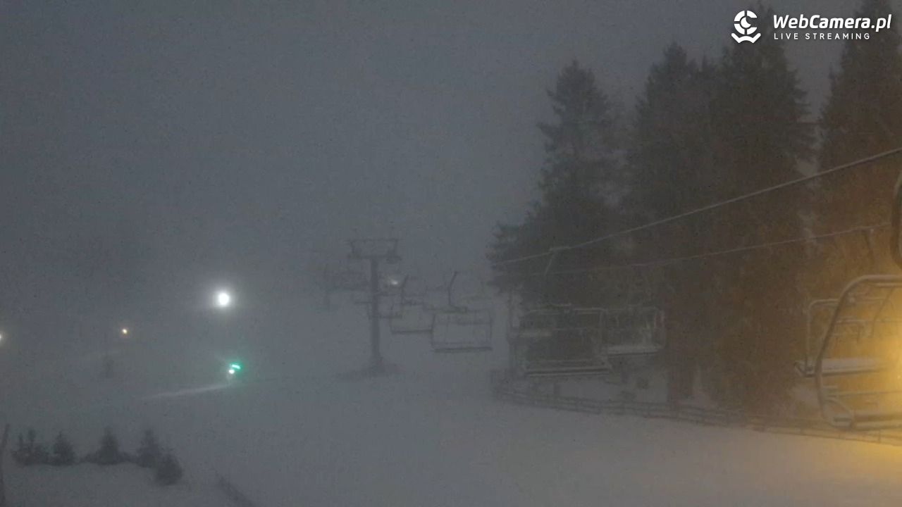 Zieleniec Sport Arena - Mieszko - 24 styczeń 2026, 06:57