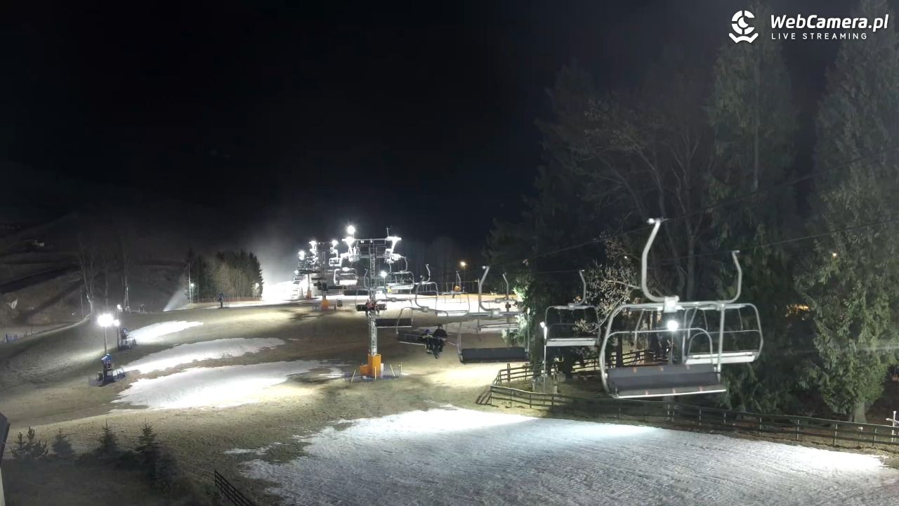 Zieleniec Sport Arena - Mieszko - 13 grudzień 2025, 18:13