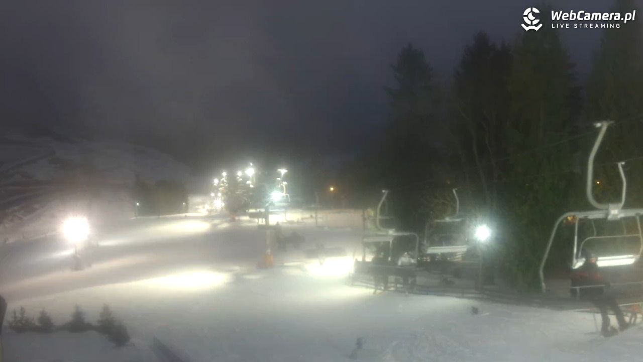 Zieleniec Sport Arena - Mieszko - 25 styczeń 2026, 17:10