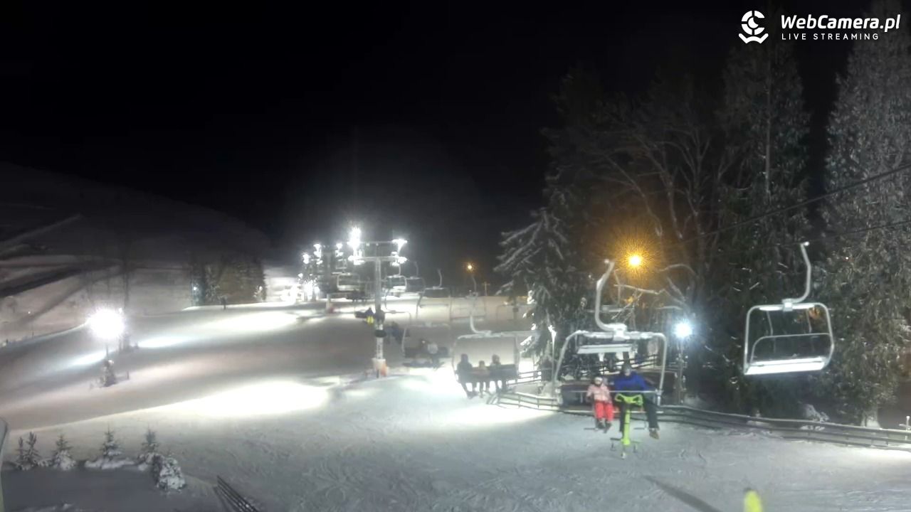 Zieleniec Sport Arena - Mieszko - 07 styczeń 2026, 17:11