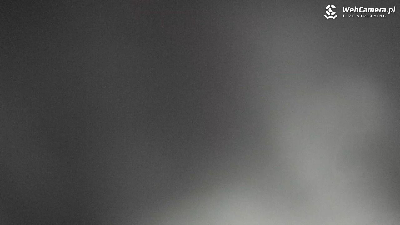 Zieleniec Sport Arena - Mieszko - 24 grudzień 2025, 23:52