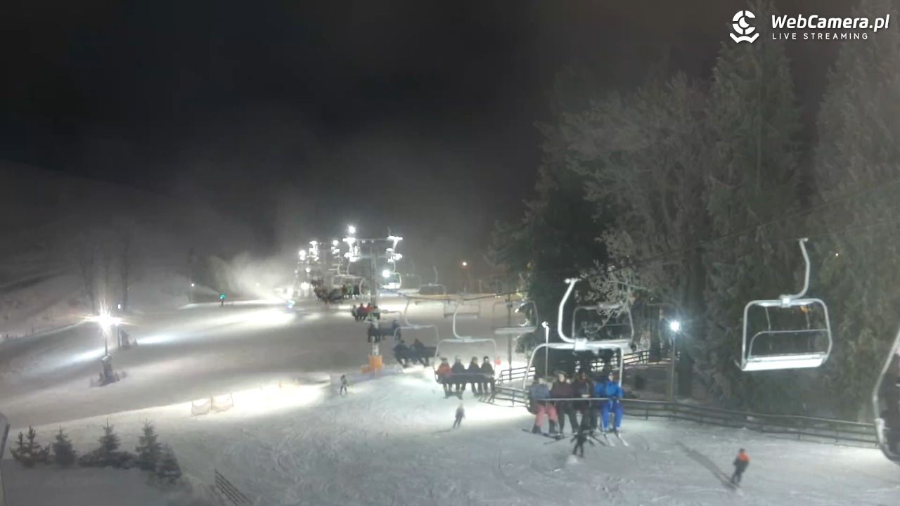 Zieleniec Sport Arena - Mieszko - 29 grudzień 2025, 17:11