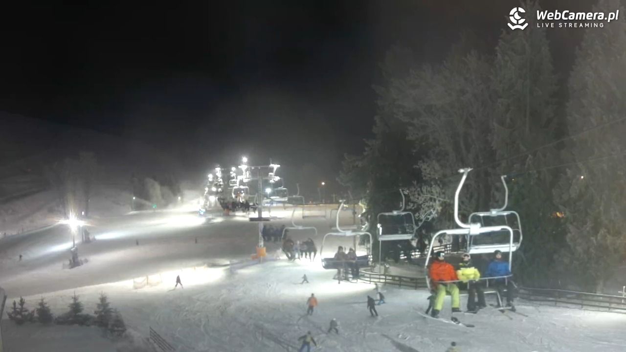 Zieleniec Sport Arena - Mieszko - 29 grudzień 2025, 17:35