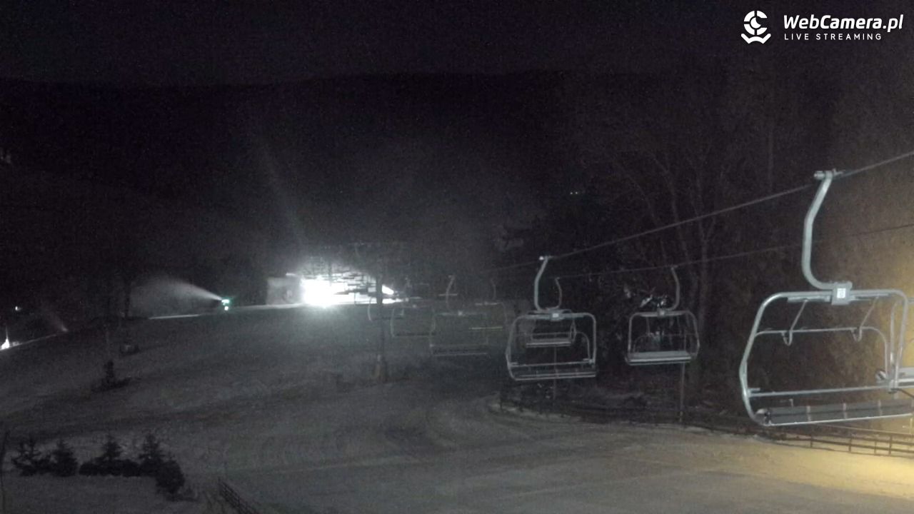 Zieleniec Sport Arena - Mieszko - 28 grudzień 2025, 21:21