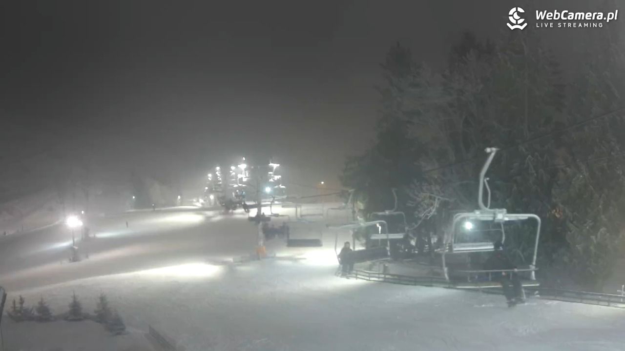 Zieleniec Sport Arena - Mieszko - 24 styczeń 2026, 19:56