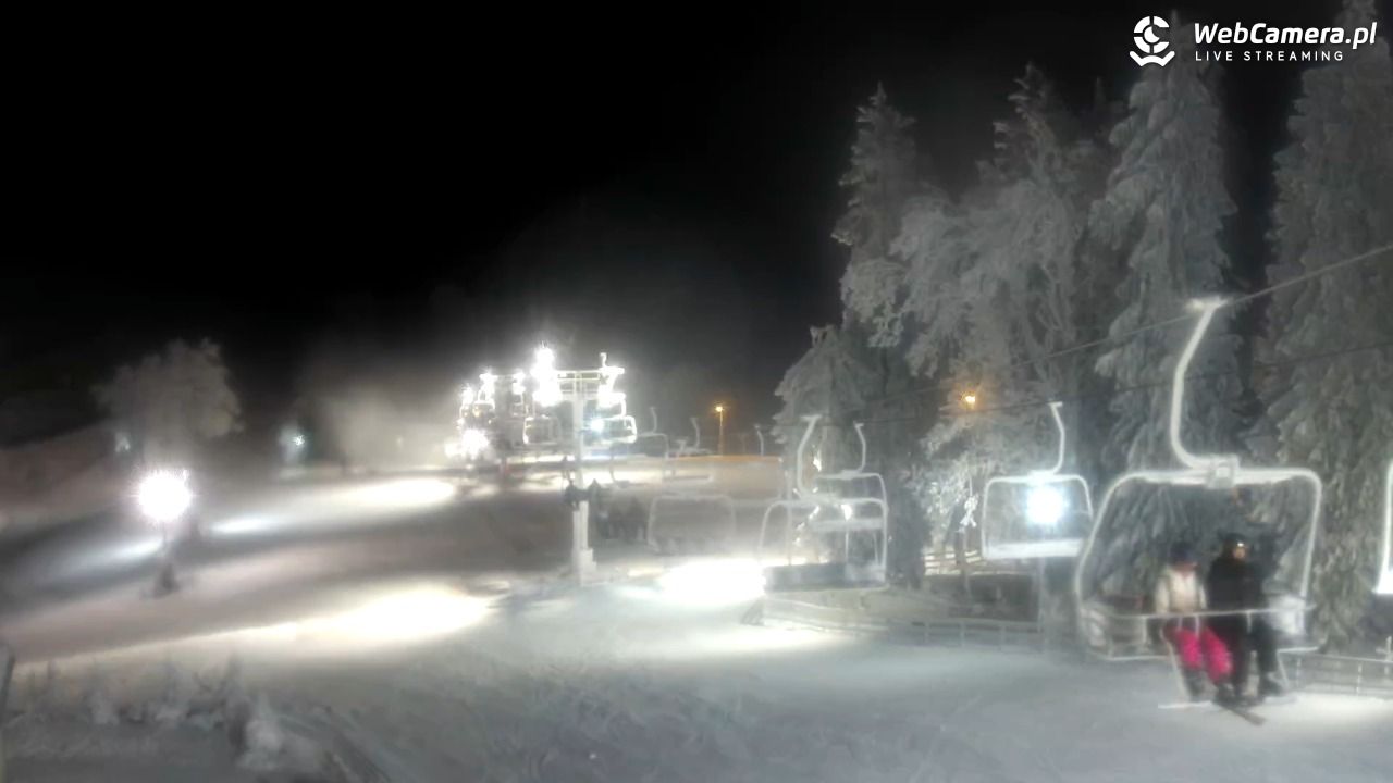 Zieleniec Sport Arena - Mieszko - 25 grudzień 2025, 19:13