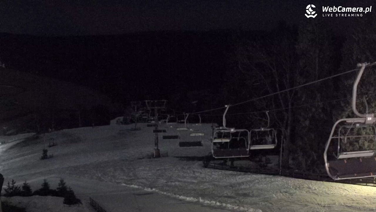 Zieleniec Sport Arena - Mieszko - 27 luty 2026, 21:55