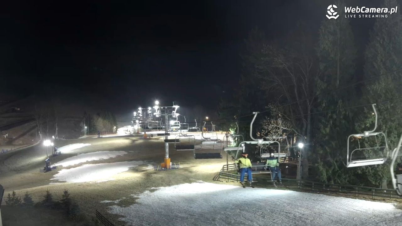 Zieleniec Sport Arena - Mieszko - 13 grudzień 2025, 17:33