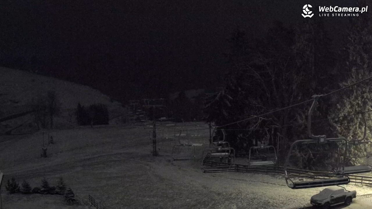 Zieleniec Sport Arena - Mieszko - 17 listopad 2025, 19:15