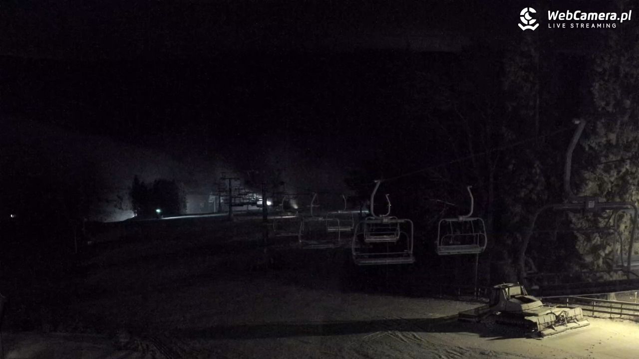 Zieleniec Sport Arena - Mieszko - 17 grudzień 2025, 21:17