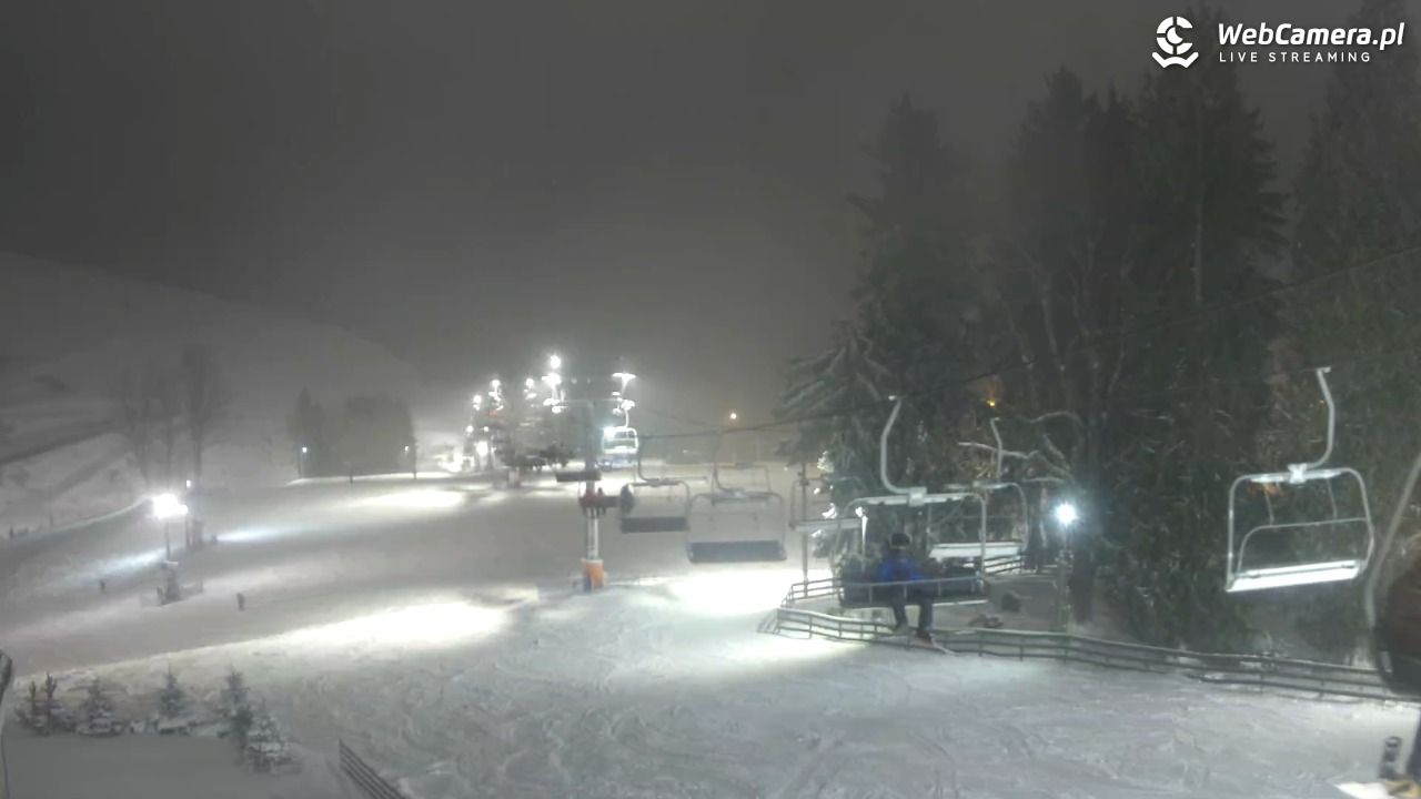 Zieleniec Sport Arena - Mieszko - 31 grudzień 2025, 19:51