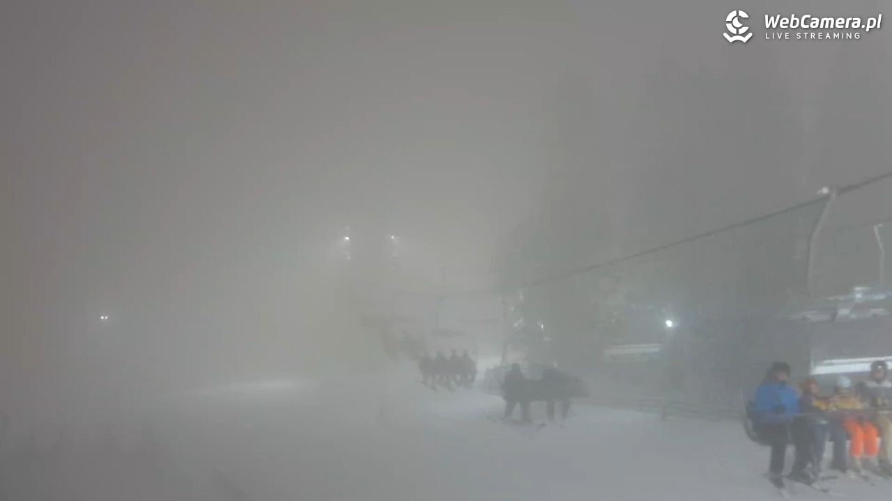 Zieleniec Sport Arena - Mieszko - 19 luty 2026, 18:18