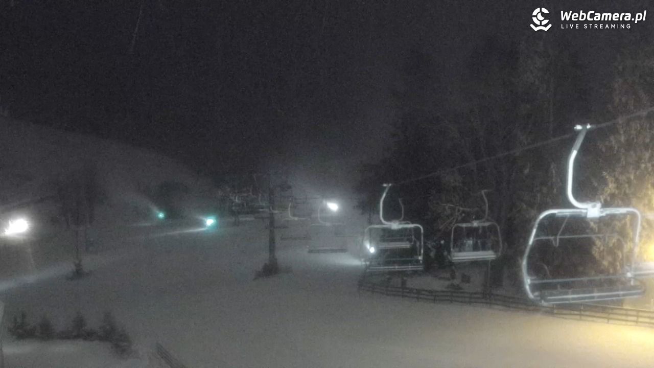 Zieleniec Sport Arena - Mieszko - 29 grudzień 2025, 23:09