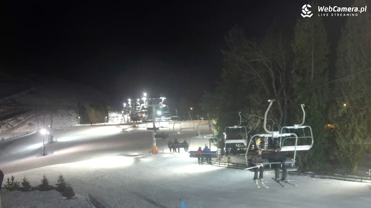 Zieleniec Sport Arena - Mieszko - 19 styczeń 2026, 17:30