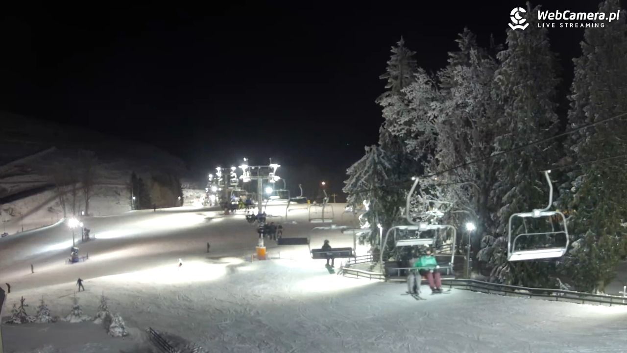 Zieleniec Sport Arena - Mieszko - 20 luty 2026, 19:49