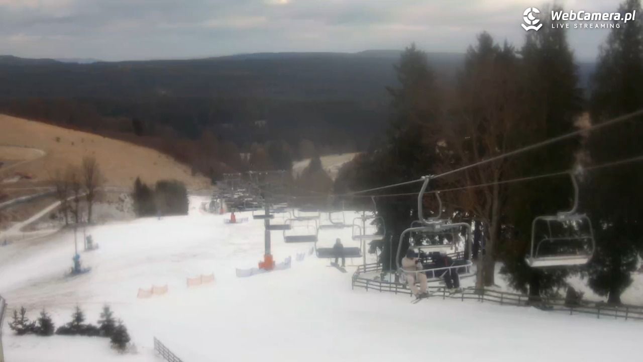 Zieleniec Sport Arena - Mieszko - 28 grudzień 2025, 09:20