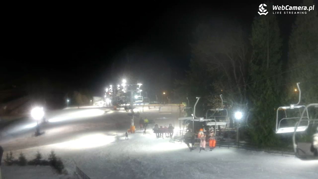 Zieleniec Sport Arena - Mieszko - 27 grudzień 2025, 17:10