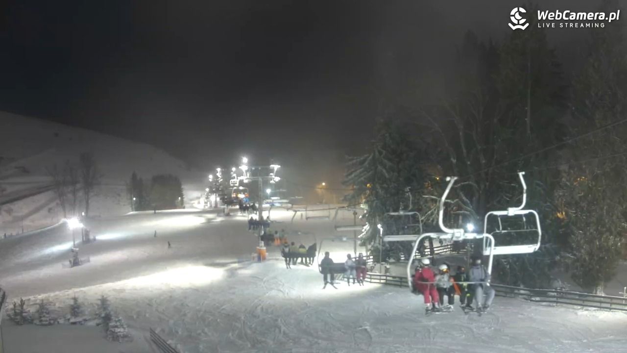 Zieleniec Sport Arena - Mieszko - 31 grudzień 2025, 17:42