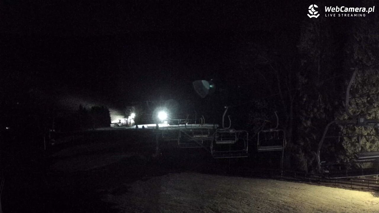 Zieleniec Sport Arena - Mieszko - 12 grudzień 2025, 23:20