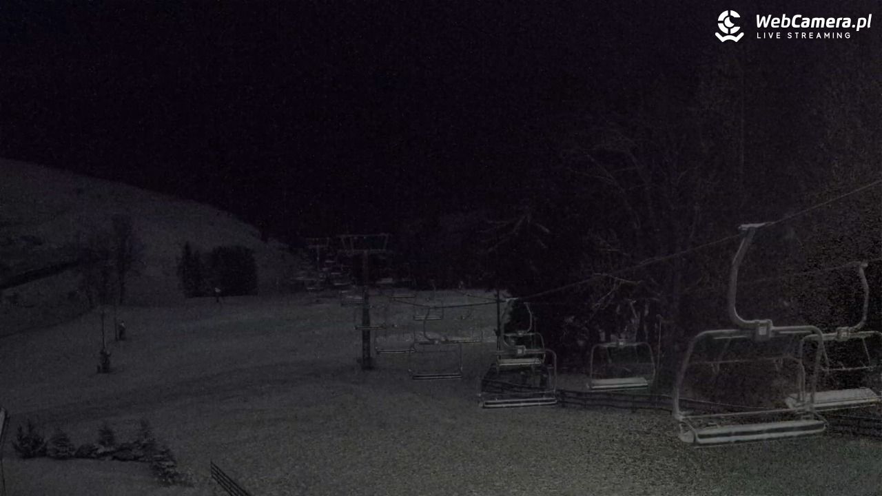 Zieleniec Sport Arena - Mieszko - 20 listopad 2025, 06:00