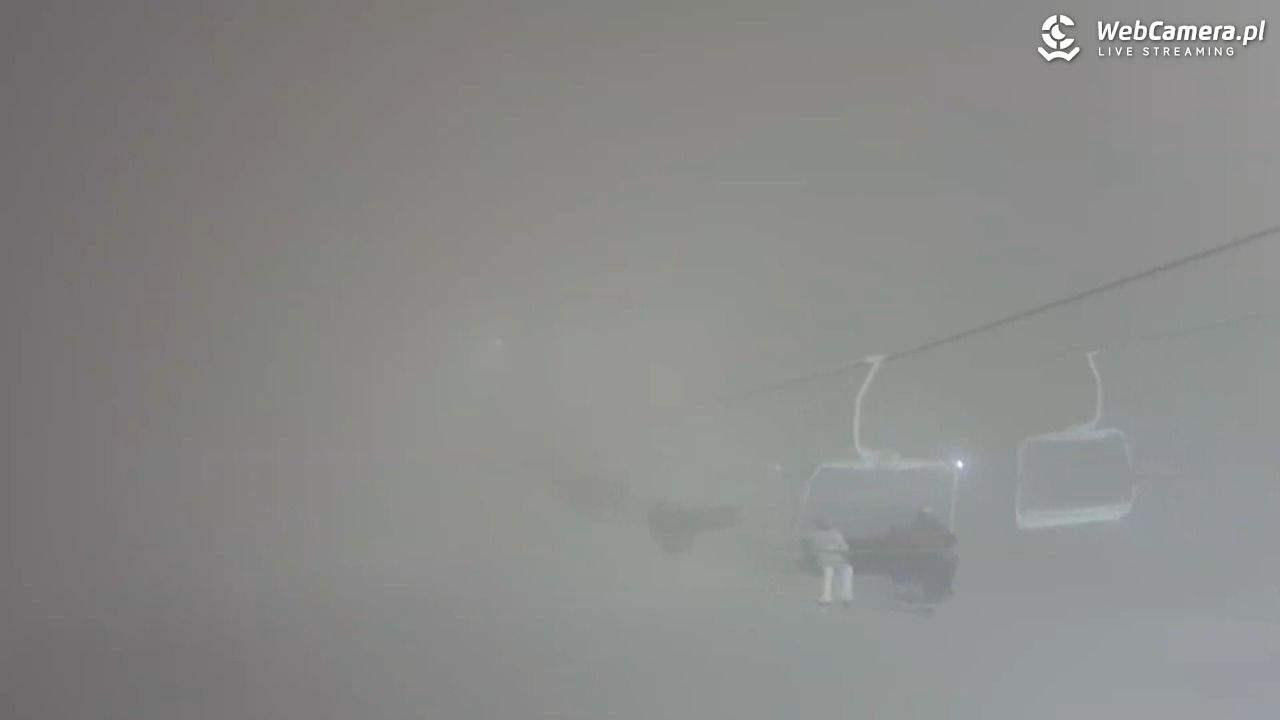 Zieleniec Sport Arena - Mieszko - 30 styczeń 2026, 19:11