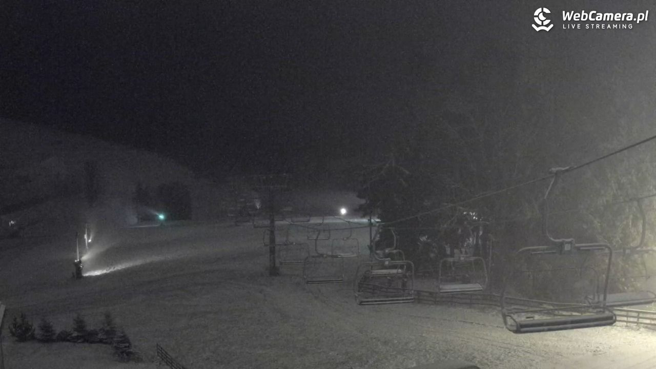 Zieleniec Sport Arena - Mieszko - 18 listopad 2025, 20:29