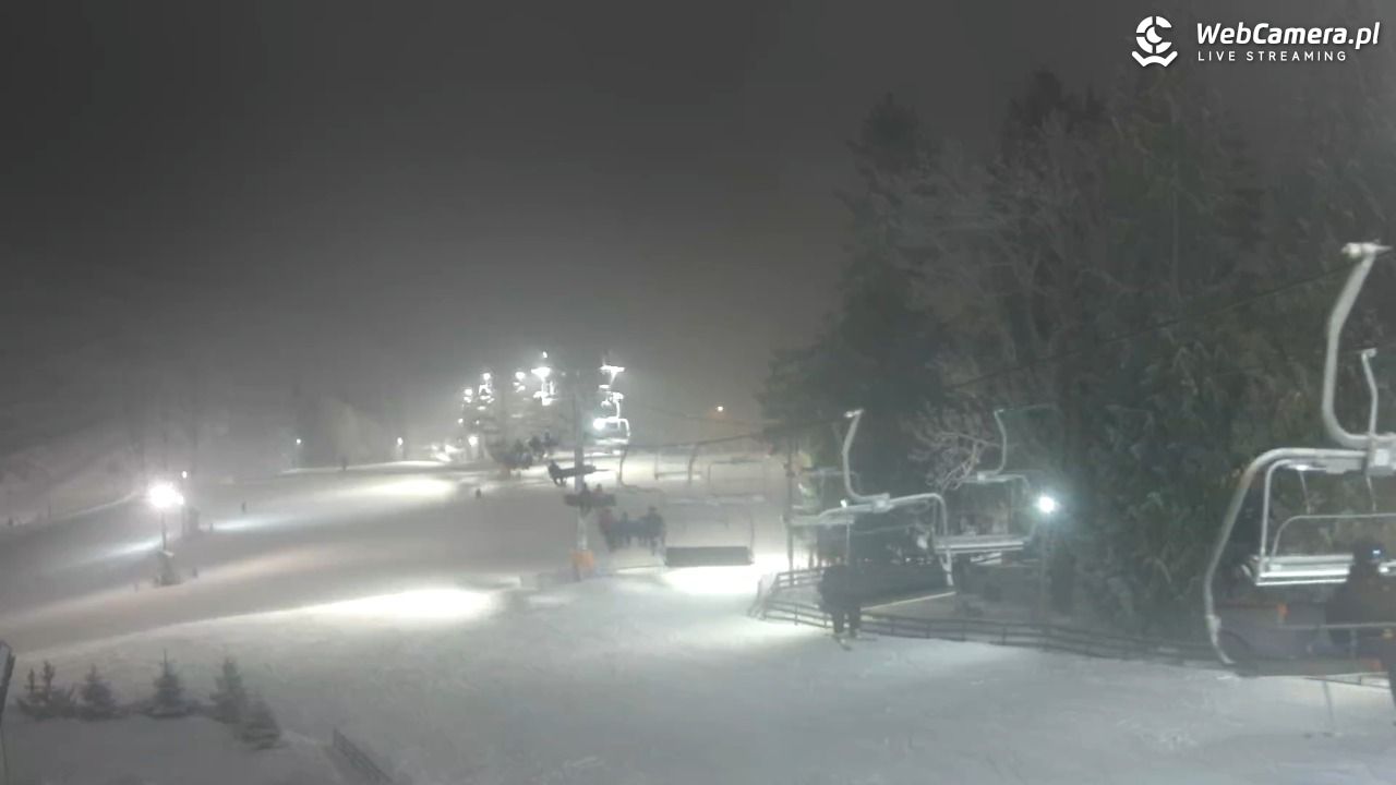 Zieleniec Sport Arena - Mieszko - 24 styczeń 2026, 19:56