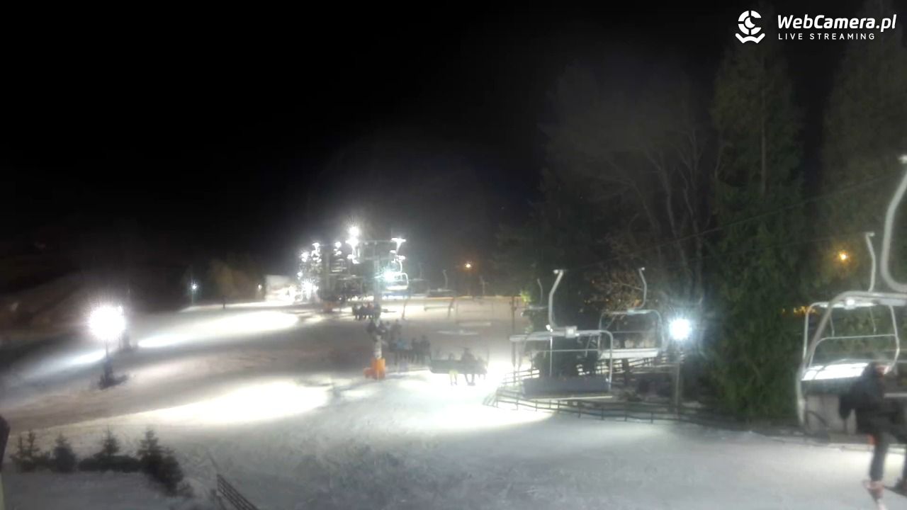 Zieleniec Sport Arena - Mieszko - 27 grudzień 2025, 18:05