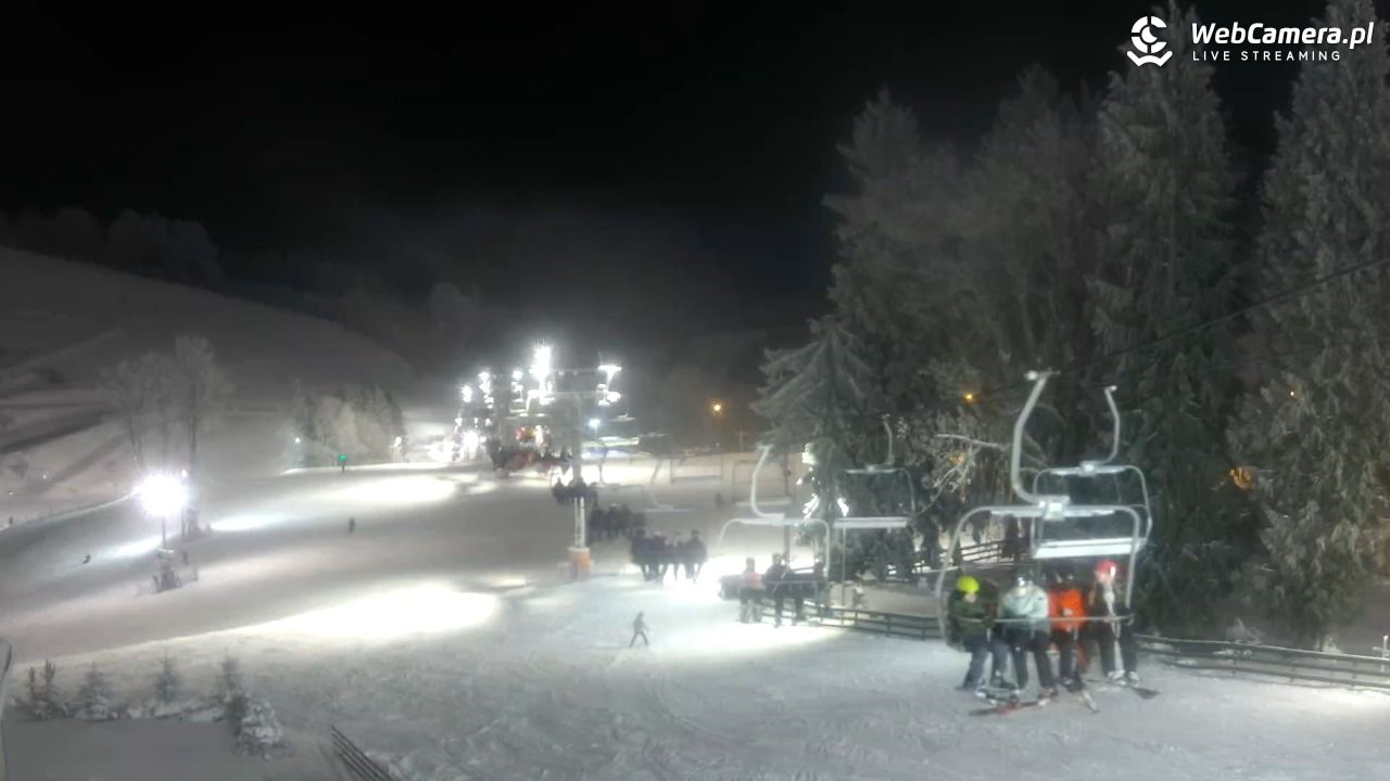 Zieleniec Sport Arena - Mieszko - 01 styczeń 2026, 17:03