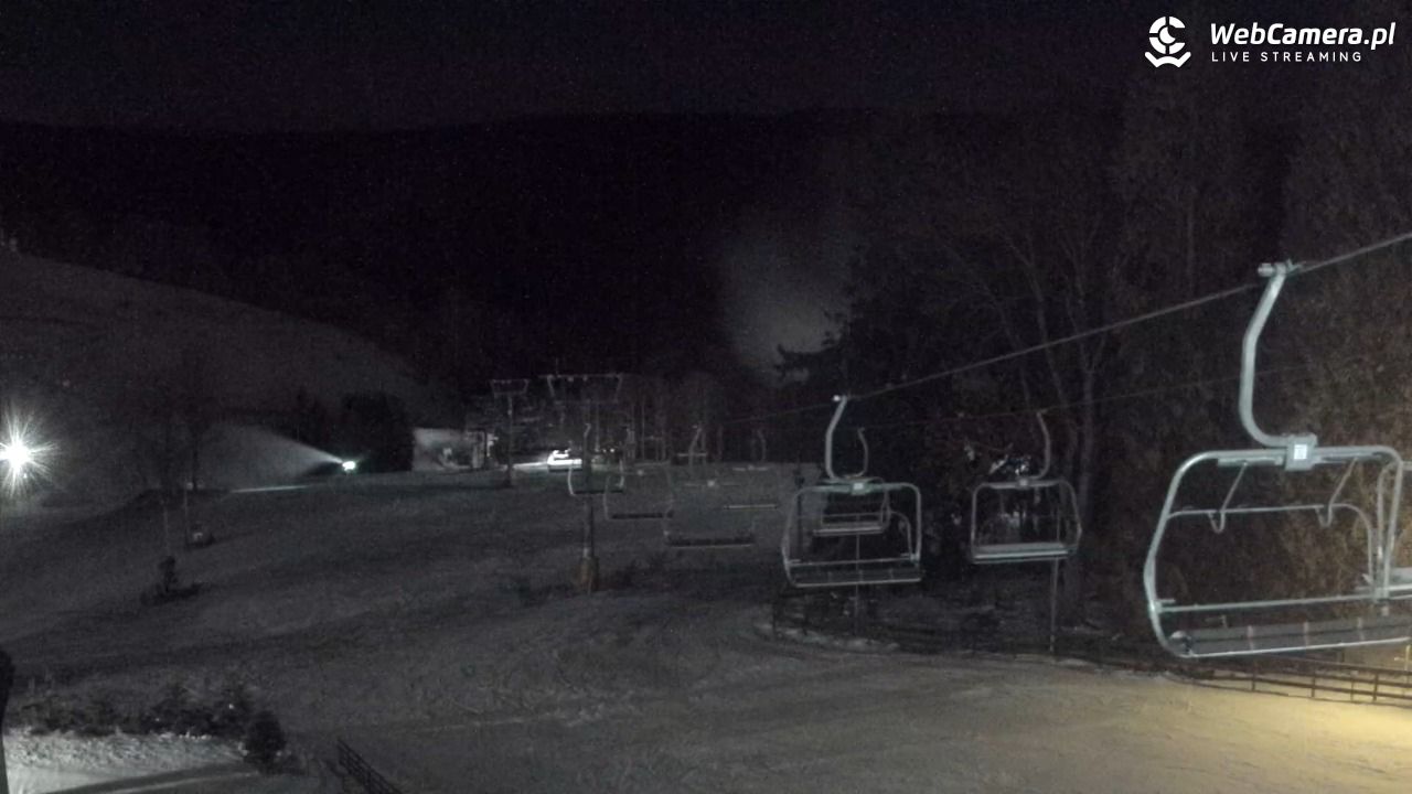 Zieleniec Sport Arena - Mieszko - 28 grudzień 2025, 20:17