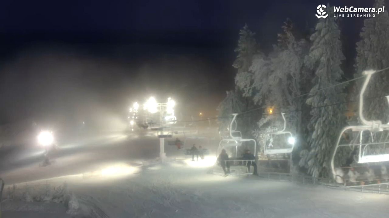 Zieleniec Sport Arena - Mieszko - 25 grudzień 2025, 16:40