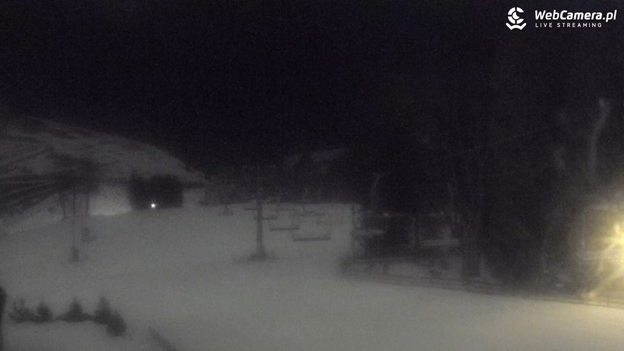 Zieleniec Sport Arena - Mieszko - 25 styczeń 2026, 21:13