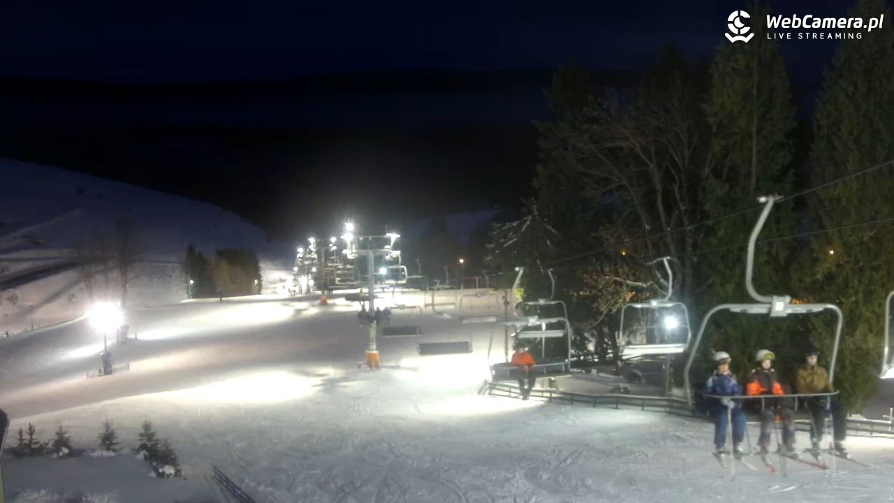 Zieleniec Sport Arena - Mieszko - 13 styczeń 2026, 16:59