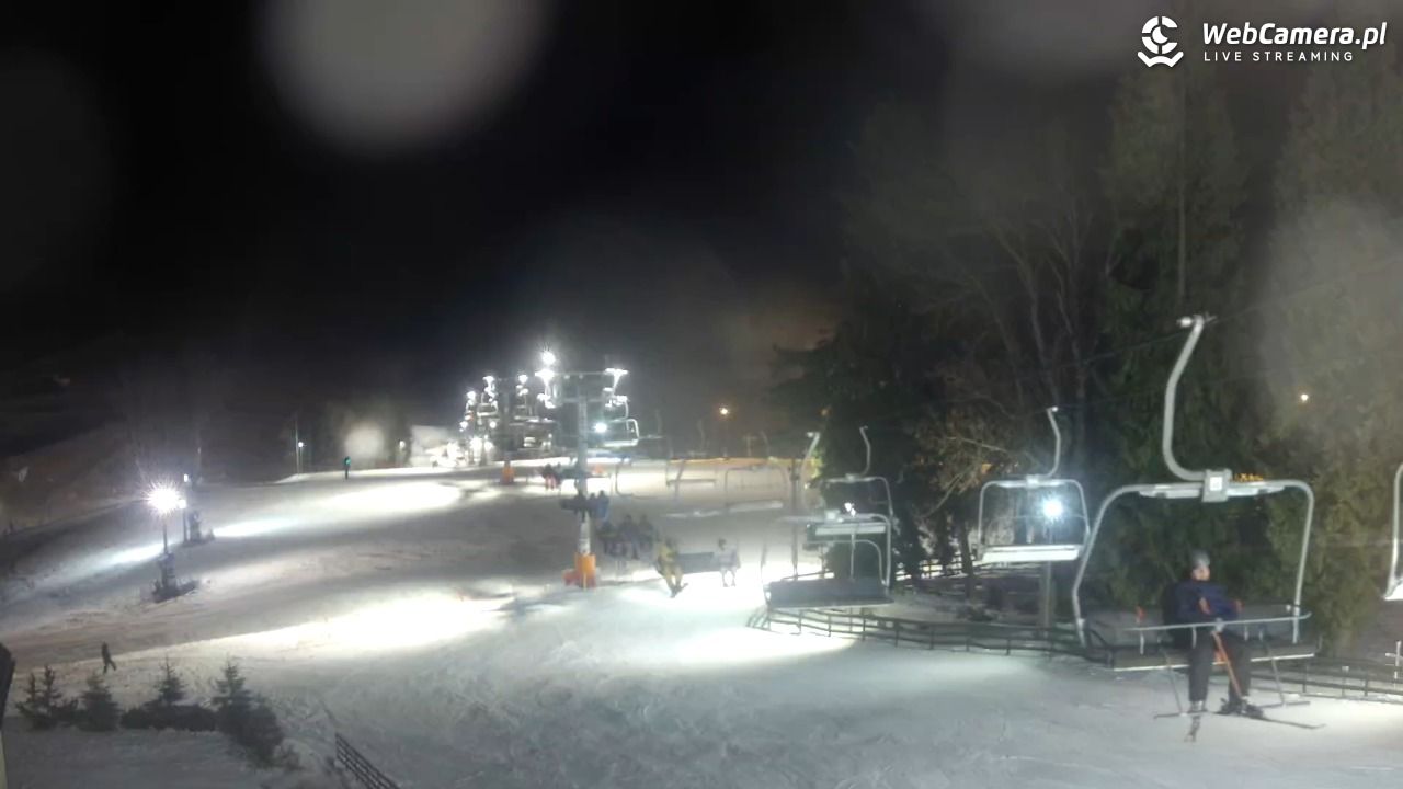 Zieleniec Sport Arena - Mieszko - 27 grudzień 2025, 19:34