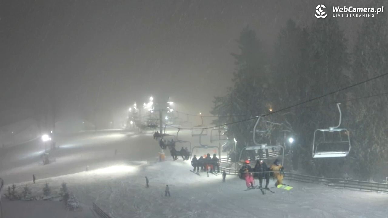 Zieleniec Sport Arena - Mieszko - 31 grudzień 2025, 23:32