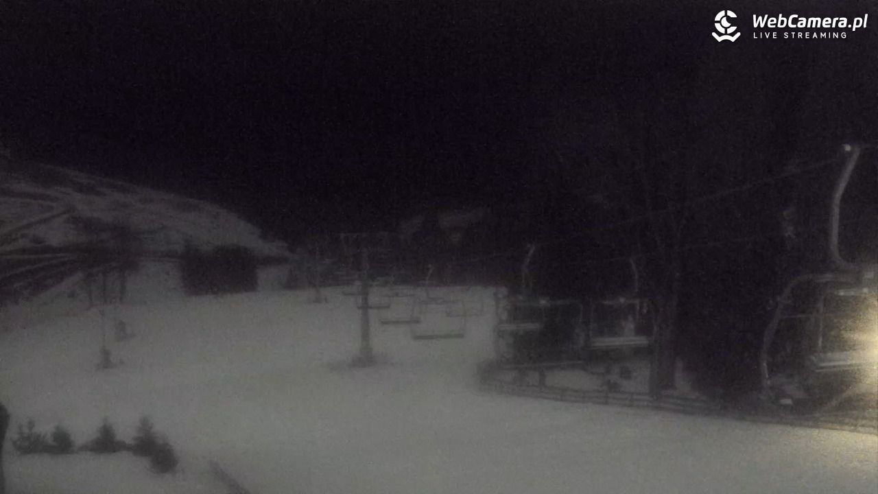 Zieleniec Sport Arena - Mieszko - 25 styczeń 2026, 20:47